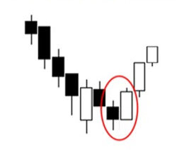 velas japonesas, tipos de velas, patrones de velas, patrones de velas japonesas, candlesticks, hacer trading con velas japonesas, qué son las velas japonesas y para qué sirven, gráfico de velas, cómo operar con velas japonesas, doji, martillo, hummer, martillo invertido, inverted hummer, Hombre colgado, hanging man, estrella fugaz, envolvente alcista