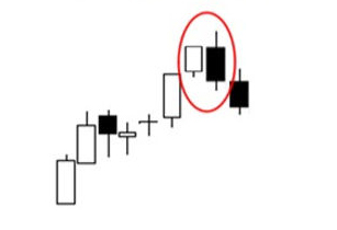 velas japonesas, tipos de velas, patrones de velas, patrones de velas japonesas, candlesticks, hacer trading con velas japonesas, qué son las velas japonesas y para qué sirven, gráfico de velas, cómo operar con velas japonesas, doji, martillo, hummer, martillo invertido, inverted hummer, Hombre colgado, hanging man, estrella fugaz, envolvente alcista, envolventes bajista